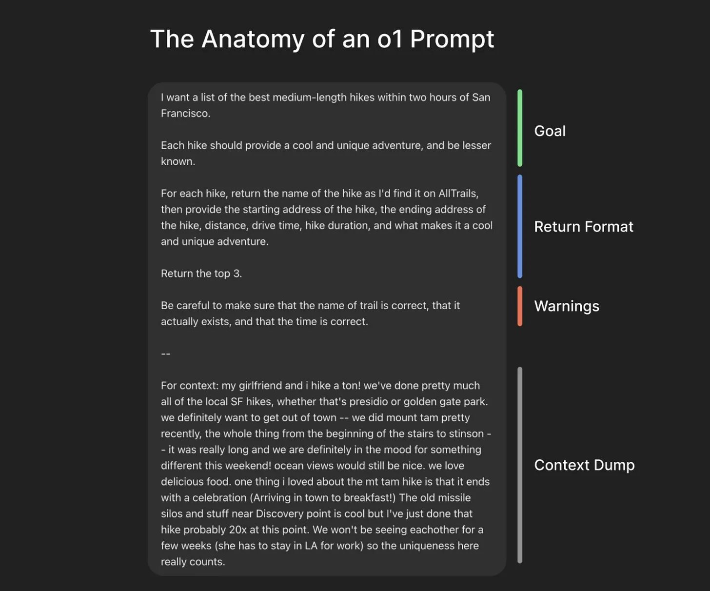 prompt guide