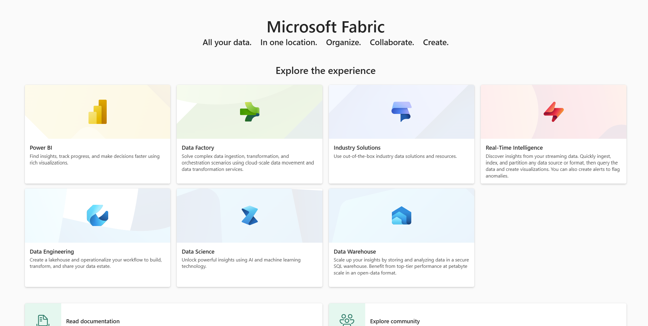 Microsoft Fabric Components