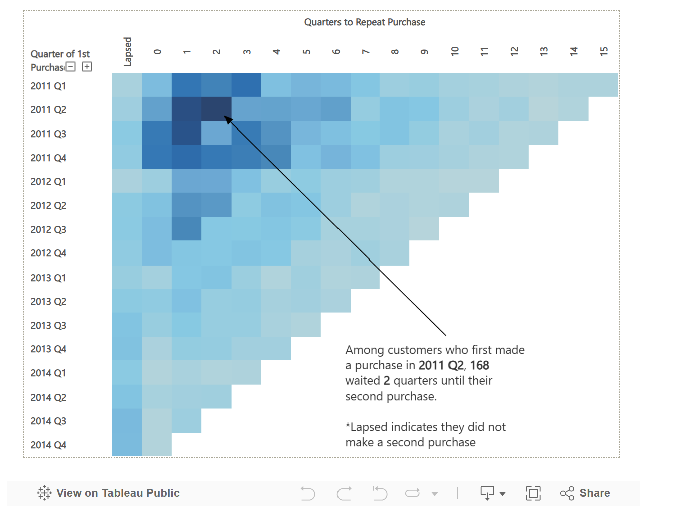AI Workflow Automation Interface