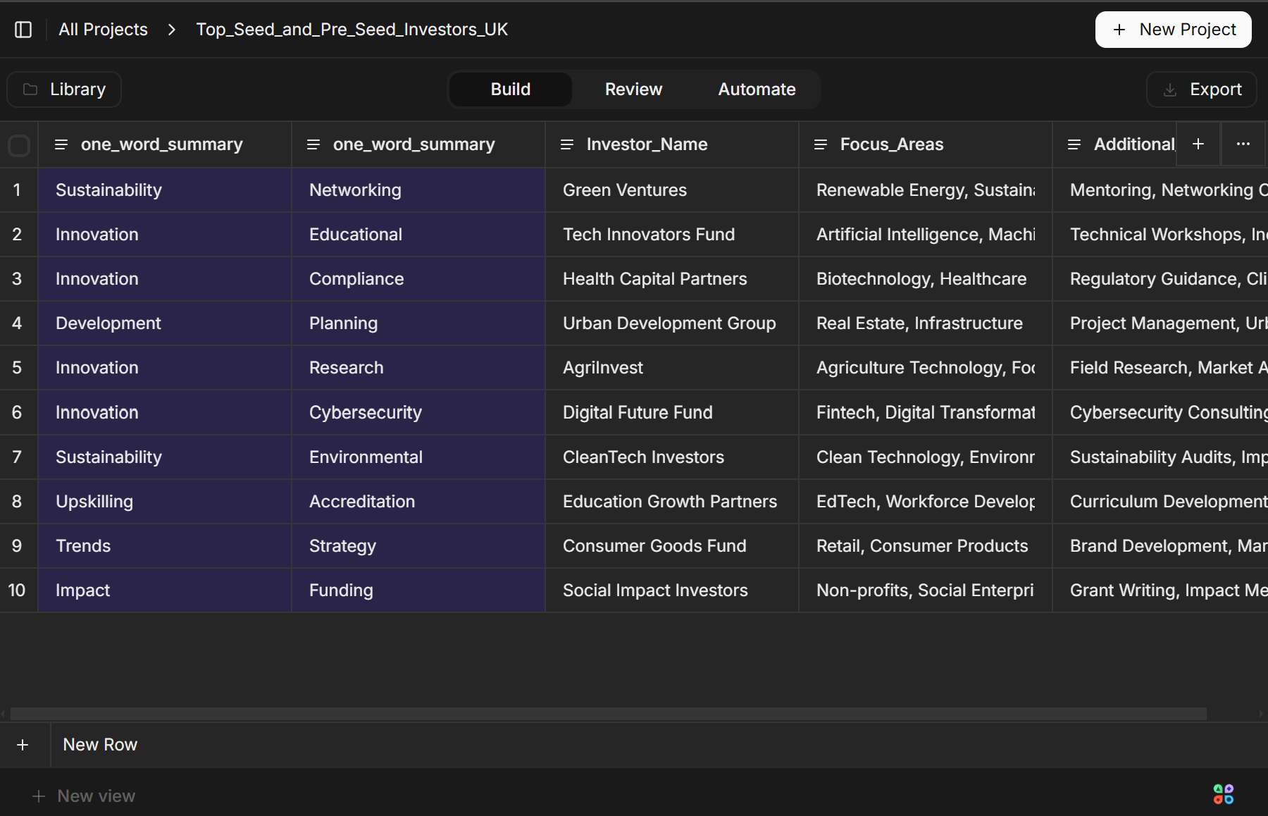 Grid Interface with Multiple AI Agents